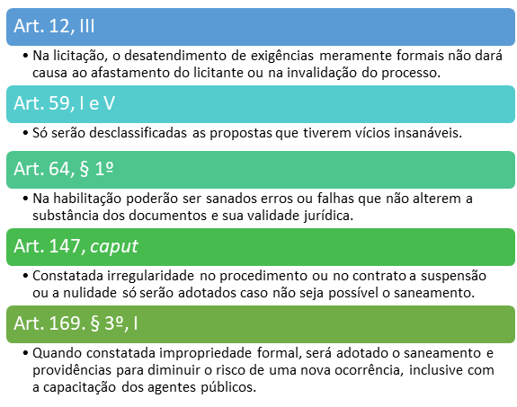[Blog da Zênite] Nova Lei de Licitações e a importância do saneamento