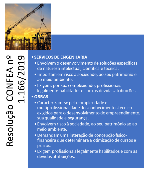 [Blog da Zênite] Obra e serviço de engenharia: diferenciação pelo CONFEA