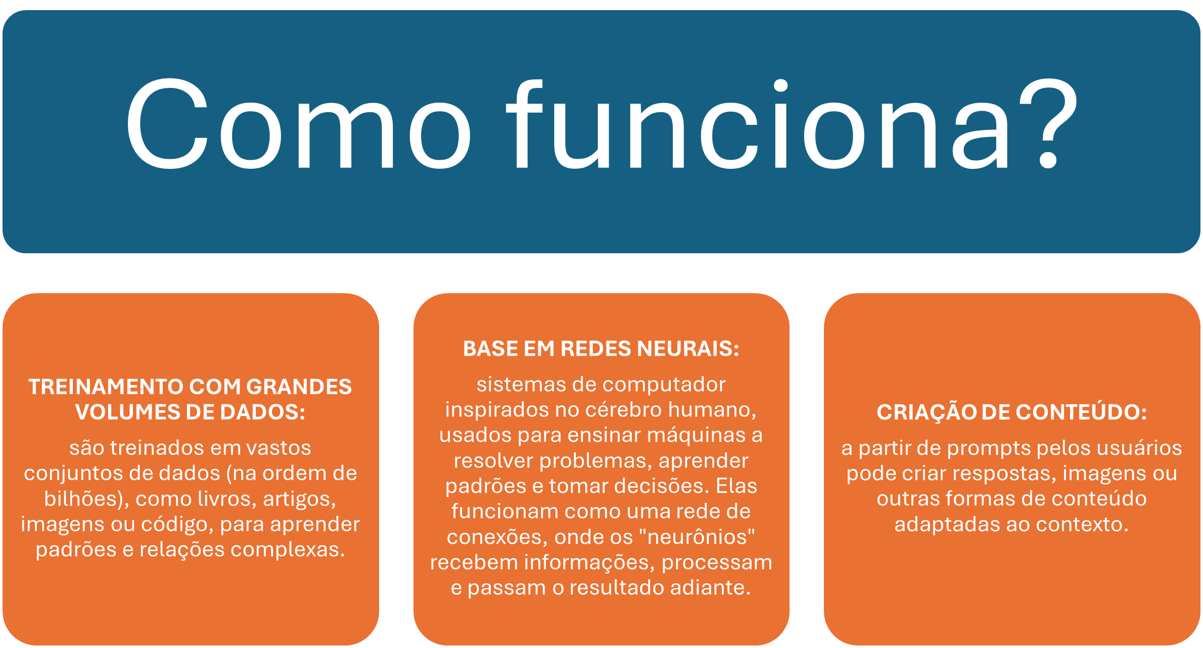 [Blog da Zênite] Contexto histórico da evolução da inteligência artificial e a contratação pública