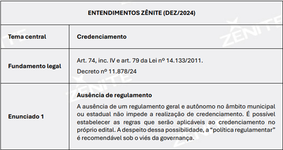[Blog da Zênite] Nova série dos Entendimentos Zênite traz enunciados sobre credenciamento